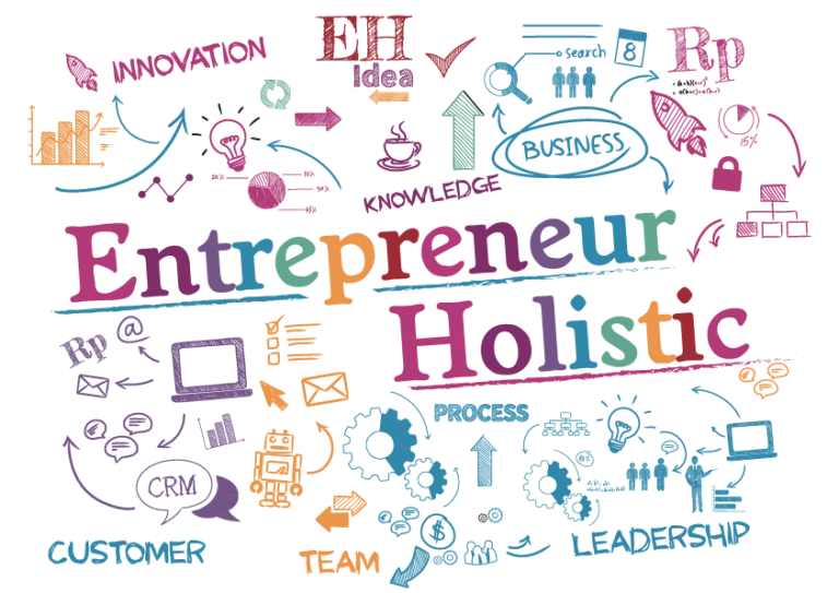 DESIGN-ENTREPRENEUR-HOLISTIC-01-01-1-768x543.png